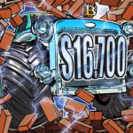 仮想通貨ビットコインの調整予想は「間違っていた」｜今後はより強気の上昇も