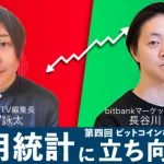 第四回 ビットコイン相場勉強会 雇用統計に立ち向かう