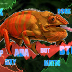 一時的にブレーキも買いが集まる 仮想通貨チャート分析:ビットコイン・イーサ・XRP(リップル)