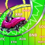 強気相場復活のシナリオは？　仮想通貨チャート分析：ビットコイン・イーサ・XRP（リップル）