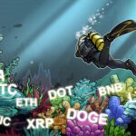 低ボラティリティ終了はまもなく？　仮想通貨チャート分析：ビットコイン・イーサ・XRP（リップル）