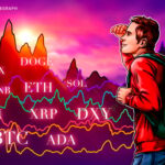 回復トレンドを維持できるか　仮想通貨チャート分析：ビットコイン・イーサ・XRP（リップル）