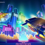 BTC価格調整で重要なサポートは? 仮想通貨チャート分析:ビットコイン・イーサ・XRP(リップル)