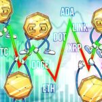 底は打ったか？　仮想通貨チャート分析：ビットコイン・イーサ・ソラナ・XRP（リップル）