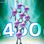 2860ドルのサポートを防衛したイーサリアム　4500ドルに上昇する可能性＝デリビット