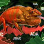 7万ドルまで上昇するには？ 仮想通貨チャート分析：ビットコイン・イーサ・XRP（リップル）・ソラナ