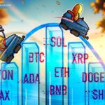 BTC 過去最高値を目指すか？ 仮想通貨チャート分析：ビットコイン・イーサ・XRP（リップル）・ソラナ