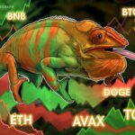 BTCが強力に反発　仮想通貨チャート分析：ビットコイン・イーサ・ソラナ ・XRP（リップル）