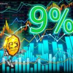 ワークスポート、BTCとXRPを財務戦略に加え株価9%上昇