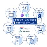 SBI Web3ウォレットとは?特徴と準備方法 元素騎士オンラインNFTがもらえるキャンペーン実施中