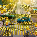 最高値更新なるか　仮想通貨チャート分析：ビットコイン・イーサ・XRP（リップル）・ソラナ