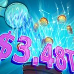 分散型取引所（DEX）でのデリバティブ取引　2025年には3兆4800億ドルに倍増＝dYdX予測