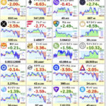 【悲報】ビットコイン1,200万円台まで下落。2月から急に仮想通貨雰囲気変わりすぎじゃね？【BTC】