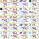 【悲報】ビットコイン88,000ドルまで下落。ビットコインETFからの流出が止まらない