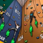 9万ドル回復を維持できるか 仮想通貨チャート分析:ビットコイン・イーサ・XRP(リップル)・ソラナ