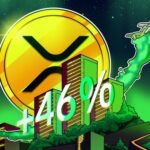 XRPにブレイクアウトの兆し　3.4ドルの年初来高値の更新なるか？