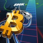 ビットコインのコインベース・プレミアムが2月以来の高水準に　 3月中に9万ドル突破なるか？