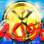XRPに40〜50％の調整リスク　逆カップ＆ハンドル形成とオンチェーン分析が警告