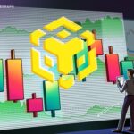 BNB 1000ドルの攻防が焦点　割れれば845ドルまで調整の可能性