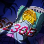 仮想通貨市場の恐怖強欲指数　「恐怖」ゾーンに急落　1日で時価総額2300億ドル消失